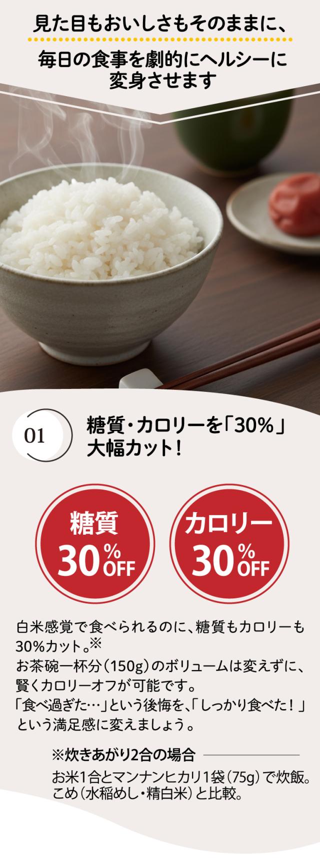 マンナンヒカリ