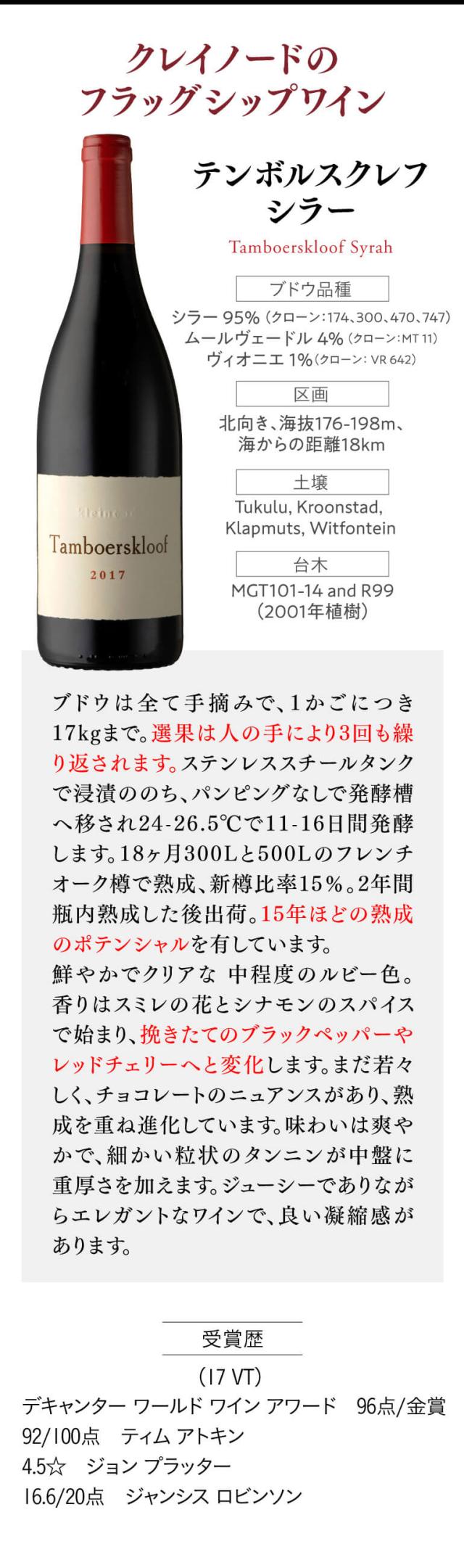 テンボルスクレフ ジョン スパイサーシラー ステレンボッシュ クレイ