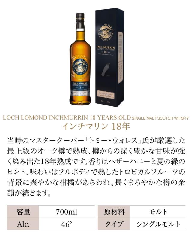 ロッホローモンド インチマリン18年