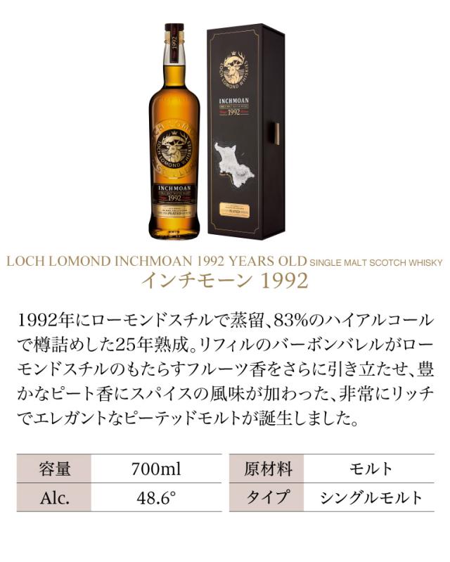 ロッホローモンド インチモーン1992