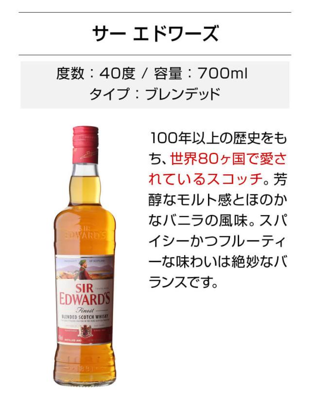 送料無料 新進気鋭の実力派 アイリッシュ ウイスキー バスカー 入り