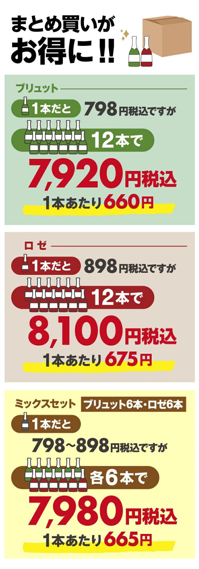 プロヴェット ロゼ