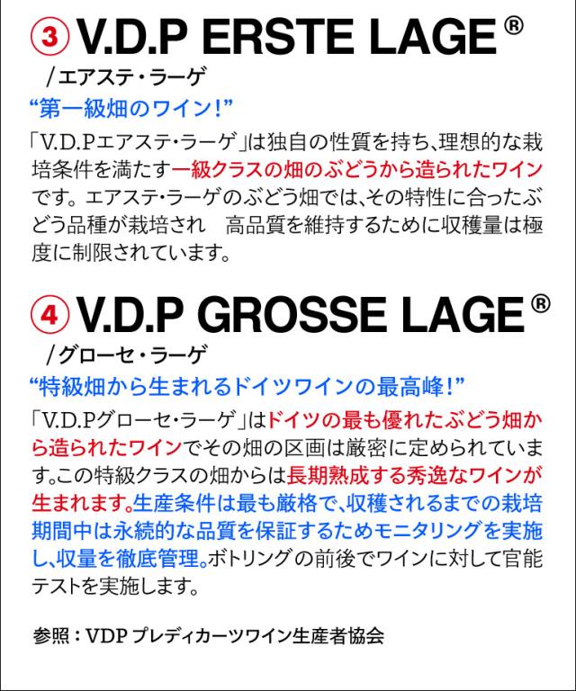 アレンドルフ