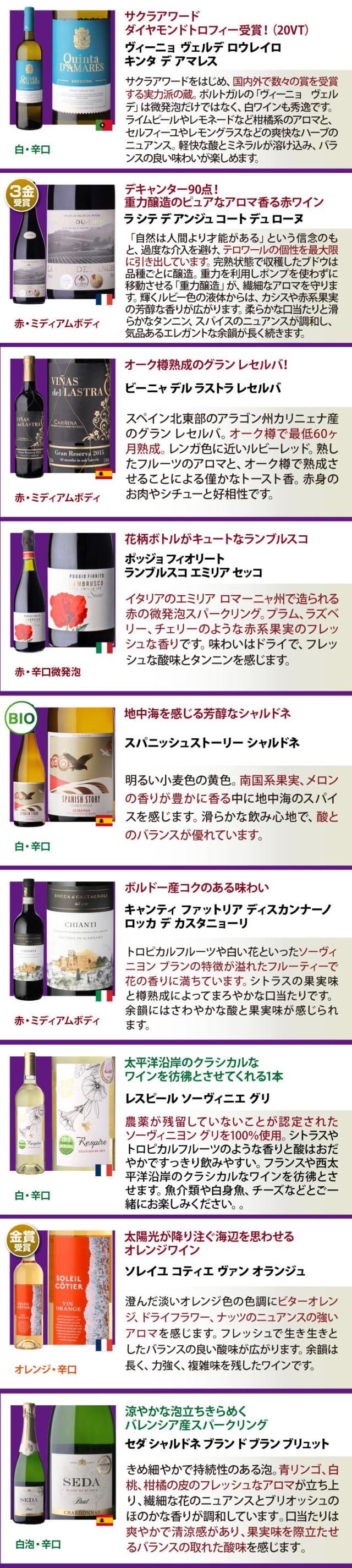 赤だけプレミアム特選12本セット