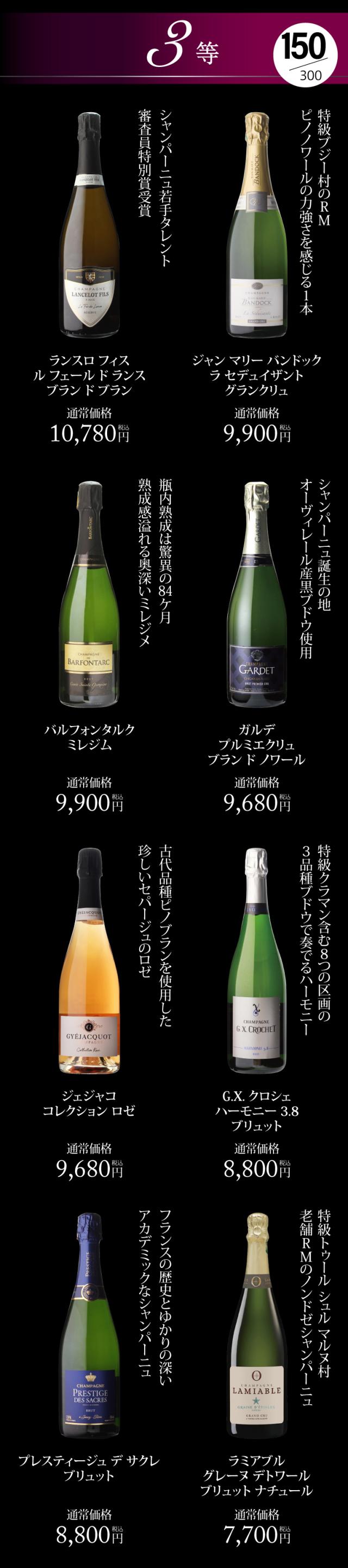 プレミアムシャンパン福袋111弾