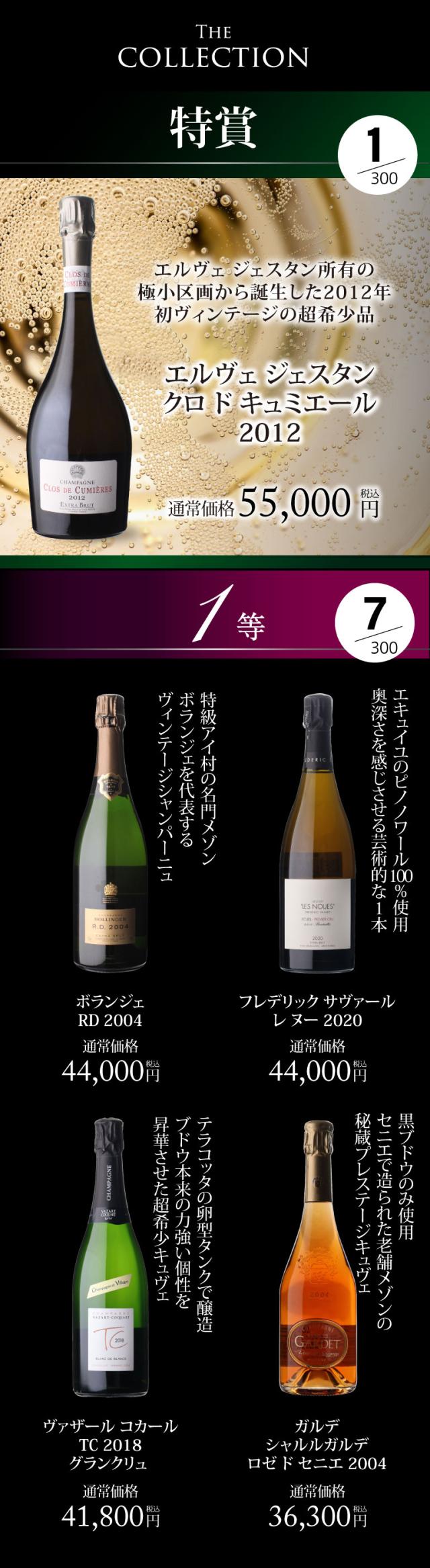 プレミアムシャンパン福袋112弾
