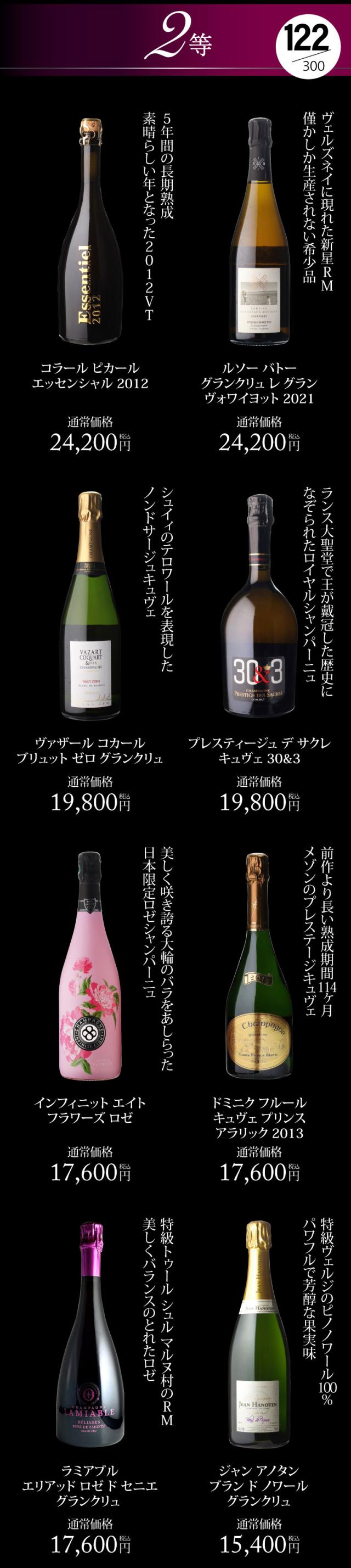 プレミアムシャンパン福袋112弾