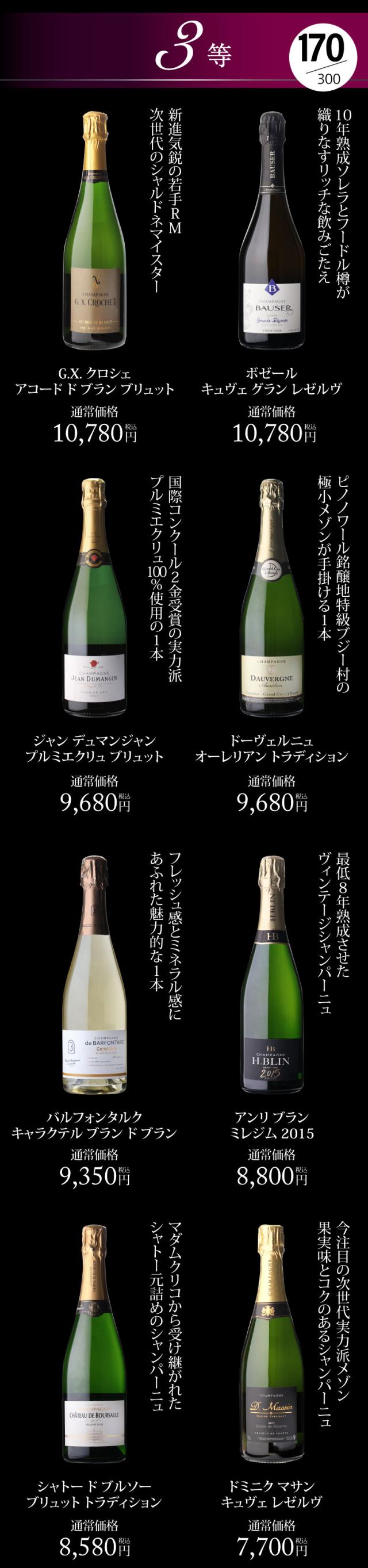 プレミアムシャンパン福袋112弾