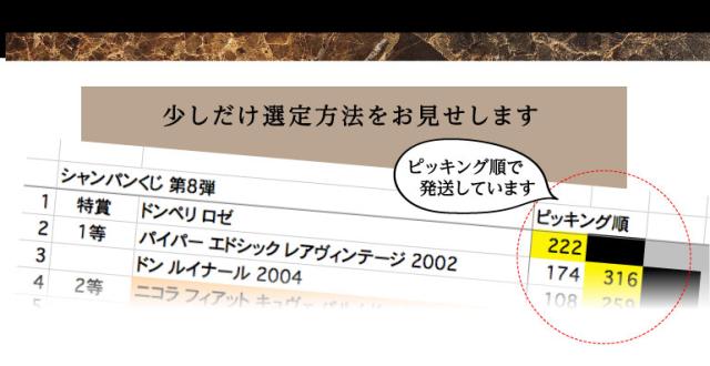 プレミアムシャンパン福袋112弾