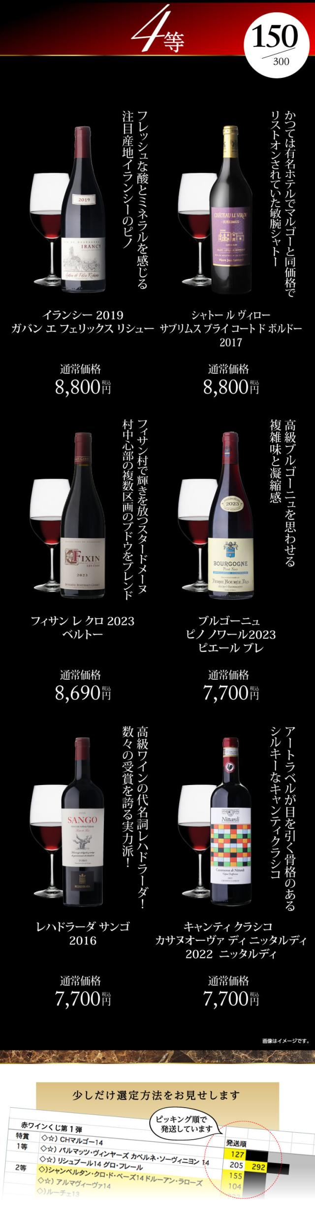 赤ワインくじ74弾