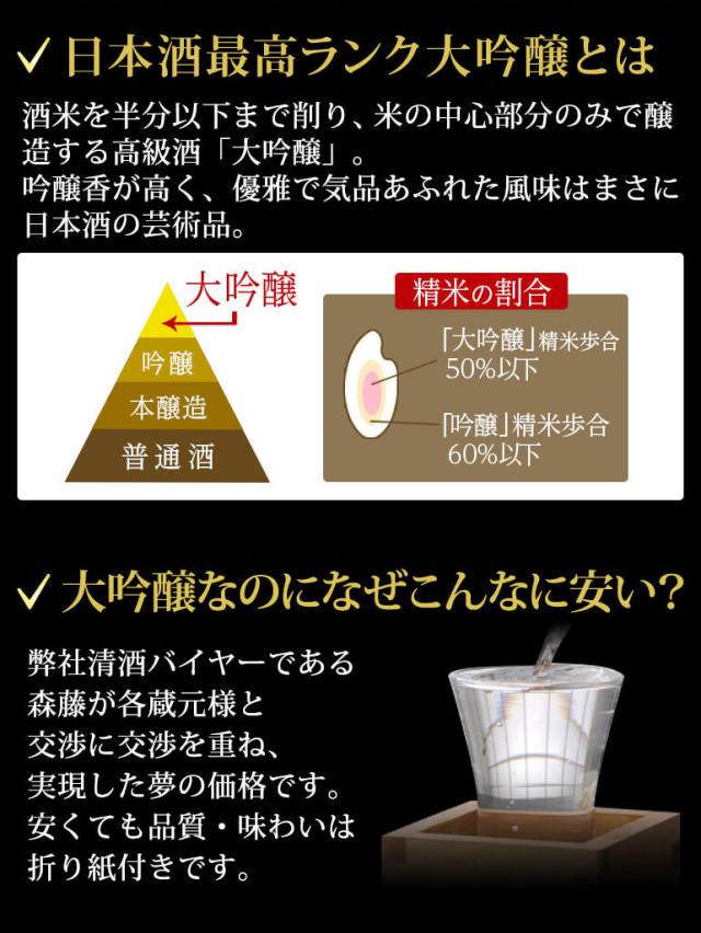 大吟醸飲み比べ5本セット