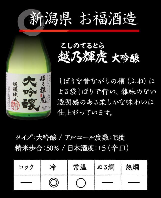 大吟醸飲み比べ5本セット