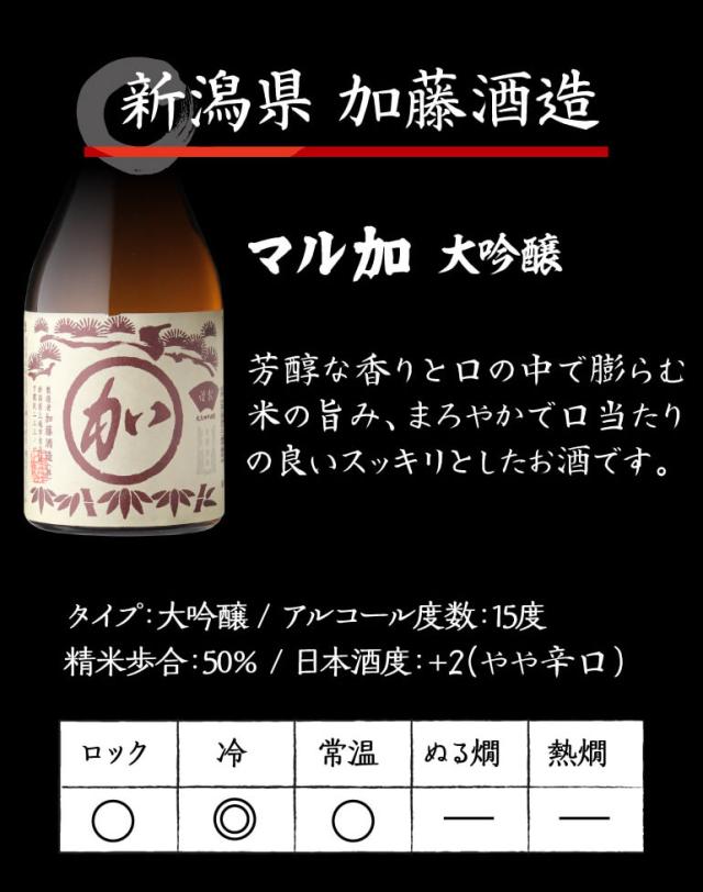 大吟醸飲み比べ5本セット