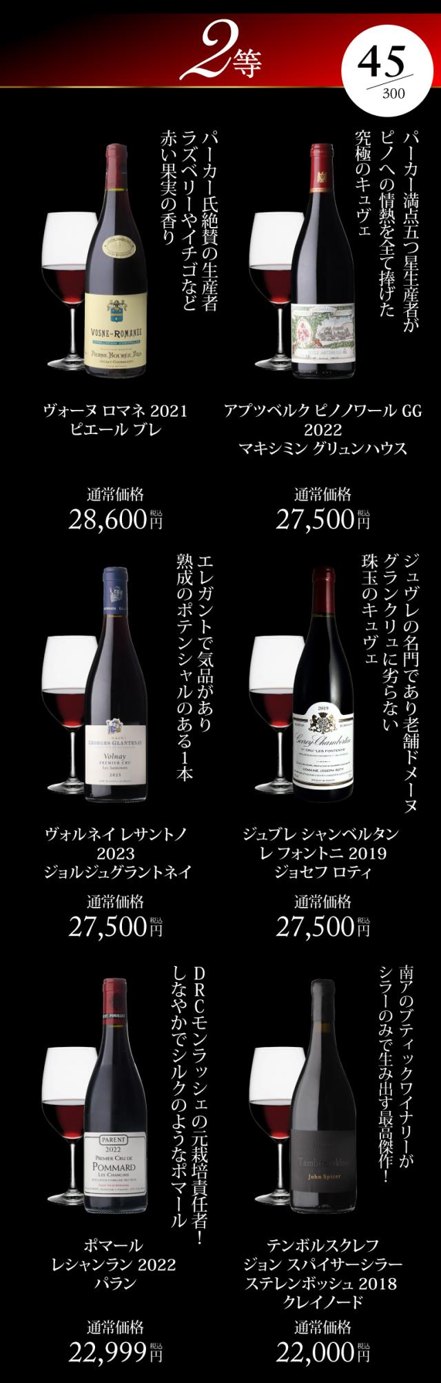 赤ワインくじ70弾