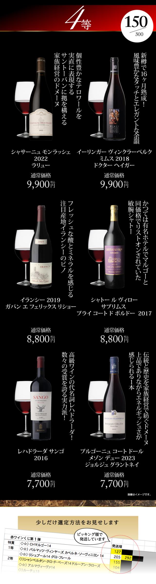 赤ワインくじ70弾