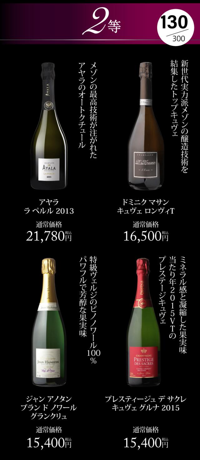 プレミアムシャンパン福袋108弾