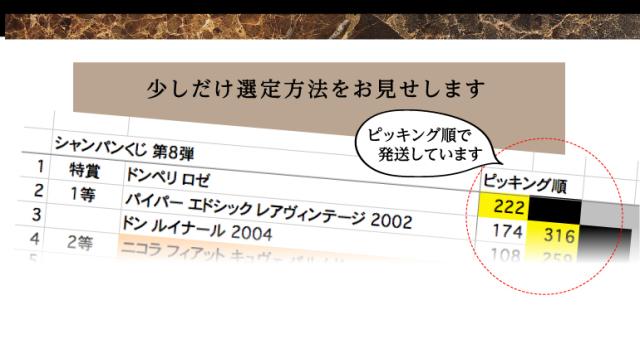 プレミアムシャンパン福袋108弾