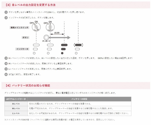 YAMAHA】 NMAX125/155(21〜) グリップウォーマー360D + ワイヤーリード