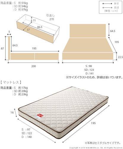 100 本物 ベッド シングル 収納 大容量 引き出し付き ベッド下収納 ミドル チェストベッド 一人暮らし 北欧 安い おしゃれ ベッドフレーム ベット ベッドフレーム Albashiroh Sch Id