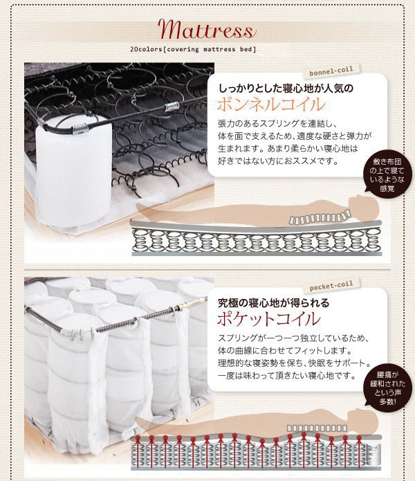 通販特価 ベッド セミダブル 脚付き マットレスベッド ベンチ ローベッド ロータイプ 低い 低床 ヘッドレス ノーヘッド 足付 カバー おしゃれ お姫の通販はau PAY マーケット - アットカグ|商品ロット 爆買い国産