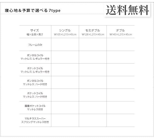 リクライニ ベッド ヘッドボード 枕元 携帯 スマホ ティッシュ メガネ の通販はau PAY マーケット - アットカグ|商品ロット セミダブル ローベッド ロータイプ 低い フロアベッド 低床 棚 ラック 宮付き オススメ