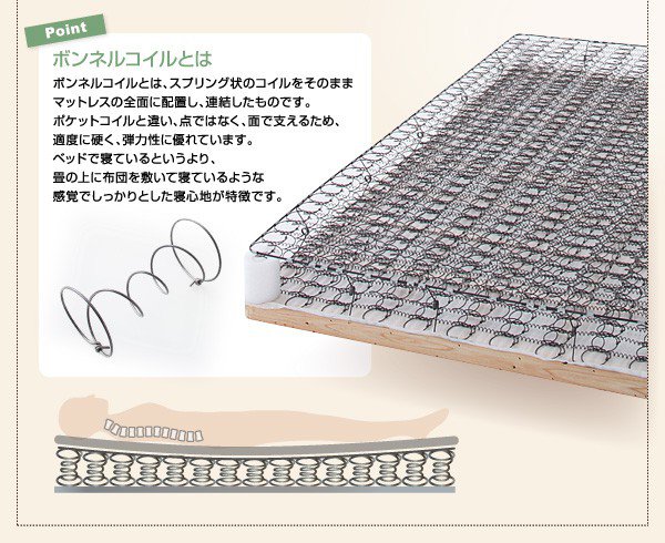 低価新品 ベッド クイーン 脚付き マットレスベッド ベンチ ローベッド ロータイプ 低い 低床 ヘッドレス ノーヘッド 足付 分割 おしゃれ お姫様 の通販はau PAY マーケット - アットカグ|商品ロットナ 新品超激得