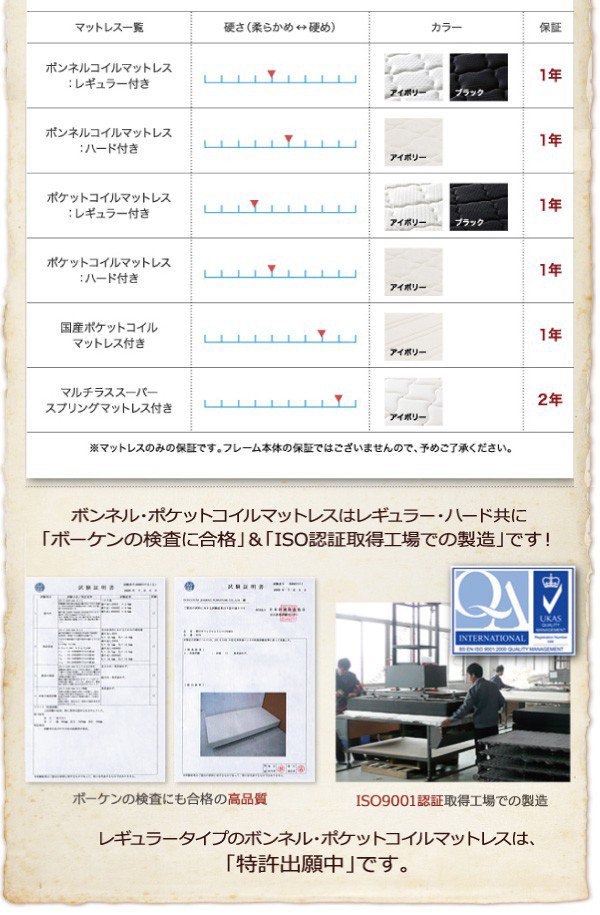 新品大得価 ベッド シングル ローベッド ロータイプ 低い フロアベッド 低床 棚 ラック 宮付き ヘッドボード 枕元 携帯 スマホ ティッシュ メガネ リの通販はau PAY マーケット - アットカグ|商品ロット 新品最安値