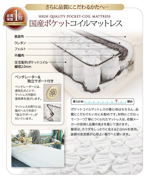 新品大得価 ベッド シングル ローベッド ロータイプ 低い フロアベッド 低床 棚 ラック 宮付き ヘッドボード 枕元 携帯 スマホ ティッシュ メガネ リの通販はau PAY マーケット - アットカグ|商品ロット 新品最安値