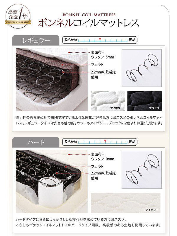 得価好評 ベッド セミダブル ローベッド ロータイプ 低い フロアベッド 低床 棚 ラック 宮付き ヘッドボード 枕元 携帯 スマホ ティッシュ メガネ の通販はau PAY マーケット - アットカグ|商品ロット 最新作SALE