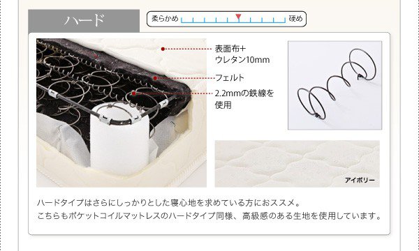 リクライニ ベッド ヘッドボード 枕元 携帯 スマホ ティッシュ メガネ の通販はau PAY マーケット - アットカグ|商品ロット セミダブル ローベッド ロータイプ 低い フロアベッド 低床 棚 ラック 宮付き オススメ