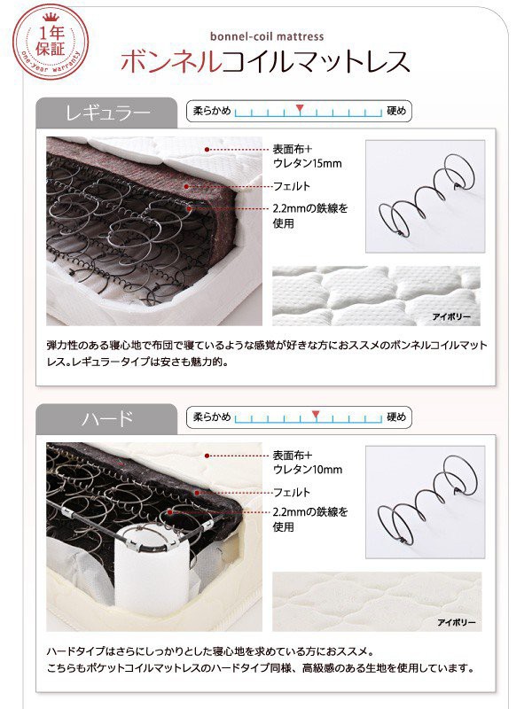 国産通販 ベッド セミシングル ローベッド ロータイプ 低い フロアベッド 低床 北欧 フレーム ヘッドレス ノーヘッド おしゃれ モダン ヴィンテーの通販はau PAY マーケット - アットカグ|商品ロット 得価超激得