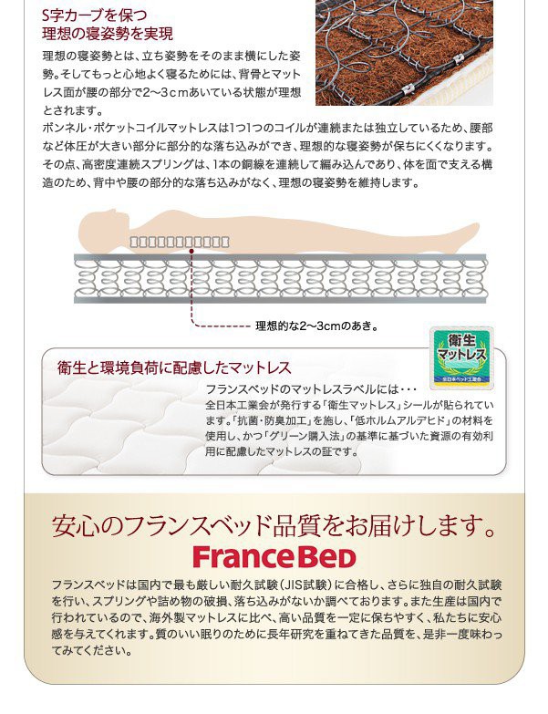 新品大得価 ベッド シングル ローベッド ロータイプ 低い フロアベッド 低床 棚 ラック 宮付き ヘッドボード 枕元 携帯 スマホ ティッシュ メガネ リの通販はau PAY マーケット - アットカグ|商品ロット 新品最安値