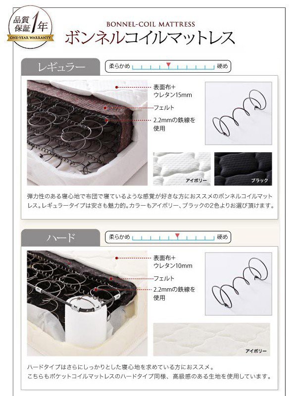 格安NEW ベッド シングル チェストベッド ミドル ベッド下収納 引き出し付き 大容量 棚 ラック 宮付き 枕元 携帯 スマホ ティッシュ メガネ リモの通販はau PAY マーケット - アットカグ|商品ロットナ 安い正規品