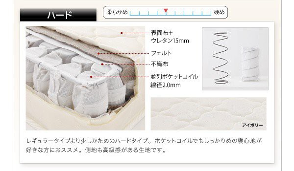 再入荷新作 ベッド ヘッドボード 枕元 携帯 スマホ ティッシュ メガネ の通販はau PAY マーケット - アットカグ|商品ロット セミダブル ローベッド ロータイプ 低い フロアベッド 低床 棚 ラック 宮付き 超激得新作