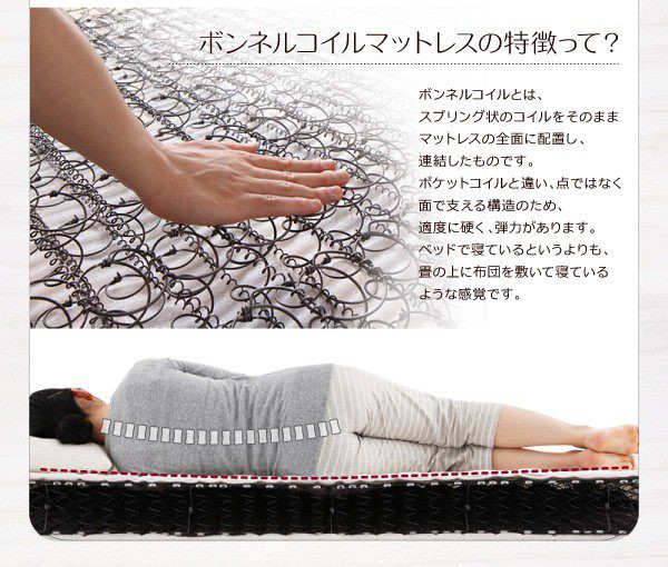 キングベッ ベッド ヘッドレス ノーヘッド おしゃれ モダン ヴィンテージ メの通販はau PAY マーケット - アットカグ|商品ロット シングル ローベッド ロータイプ 低い フロアベッド 低床 北欧 フレーム ┏すのこ