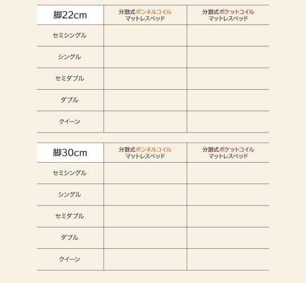 低価新品 ベッド クイーン 脚付き マットレスベッド ベンチ ローベッド ロータイプ 低い 低床 ヘッドレス ノーヘッド 足付 分割 おしゃれ お姫様 の通販はau PAY マーケット - アットカグ|商品ロットナ 新品超激得
