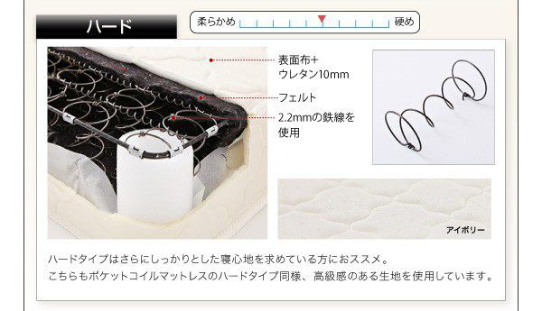 再入荷新作 ベッド ヘッドボード 枕元 携帯 スマホ ティッシュ メガネ の通販はau PAY マーケット - アットカグ|商品ロット セミダブル ローベッド ロータイプ 低い フロアベッド 低床 棚 ラック 宮付き 超激得新作