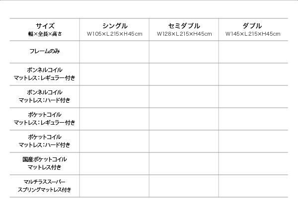 本物保証定番 ベッド ダブル ローベッド ロータイプ 低い フロアベッド 低床 棚 ラック 宮付き ヘッドボード 枕元 携帯 スマホ ティッシュ メガネ リモの通販はau PAY マーケット - アットカグ|商品ロット 格安最安値