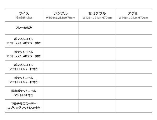 格安NEW ベッド シングル チェストベッド ミドル ベッド下収納 引き出し付き 大容量 棚 ラック 宮付き 枕元 携帯 スマホ ティッシュ メガネ リモの通販はau PAY マーケット - アットカグ|商品ロットナ 安い正規品