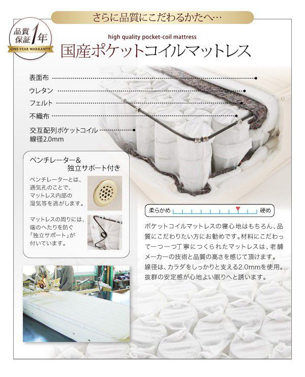 スチールベ ベッド 棚 携帯 スマホ ティッシュ メガネ リモコン ラの通販はau PAY マーケット - アットカグ|商品ロット ダブル ローベッド ロータイプ 低い フロアベッド 低床 宮付き ヘッドボード 枕元 ファミリー