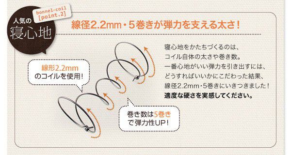 通販特価 ベッド セミダブル 脚付き マットレスベッド ベンチ ローベッド ロータイプ 低い 低床 ヘッドレス ノーヘッド 足付 カバー おしゃれ お姫の通販はau PAY マーケット - アットカグ|商品ロット 爆買い国産