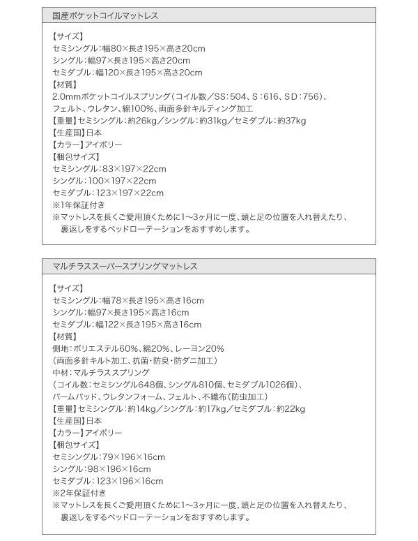 キングベッ ベッド ヘッドレス ノーヘッド おしゃれ モダン ヴィンテージ メの通販はau PAY マーケット - アットカグ|商品ロット シングル ローベッド ロータイプ 低い フロアベッド 低床 北欧 フレーム ┏すのこ