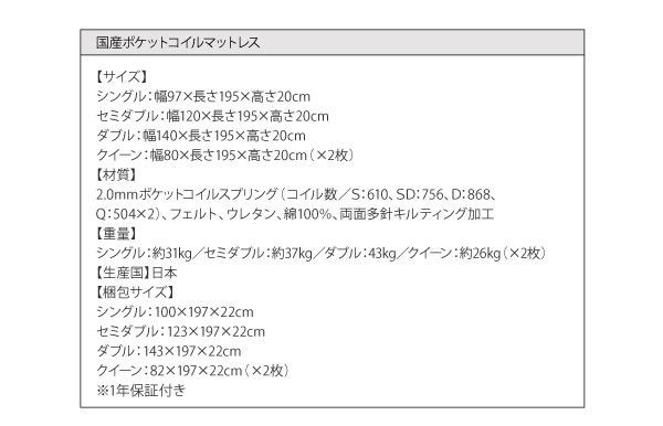 得価好評 ベッド セミダブル ローベッド ロータイプ 低い フロアベッド 低床 棚 ラック 宮付き ヘッドボード 枕元 携帯 スマホ ティッシュ メガネ の通販はau PAY マーケット - アットカグ|商品ロット 最新作SALE