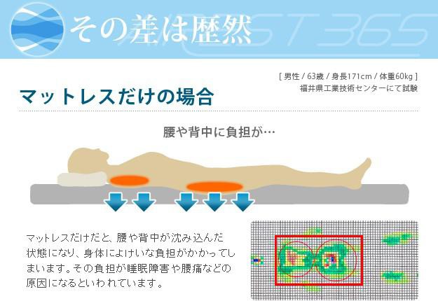 限定SALE人気SALE マットレス 日本製 国産 軽量 除湿 通気性 保温の通販はau PAY マーケット - アットカグ|商品ロットナンバー エアーマットレス セミダブル 120×200cm 高反発 3つ折り 三つ折り 洗える 快眠 熟睡 低価好評