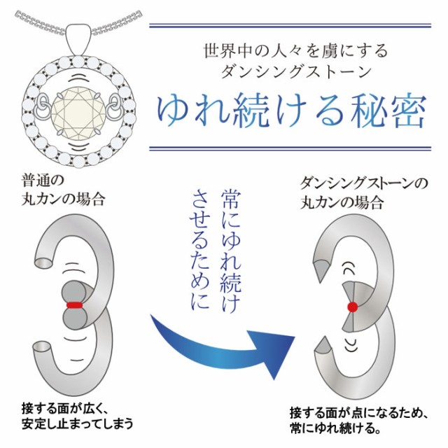クロスフォーダンシングストーン キュービックジルコニア