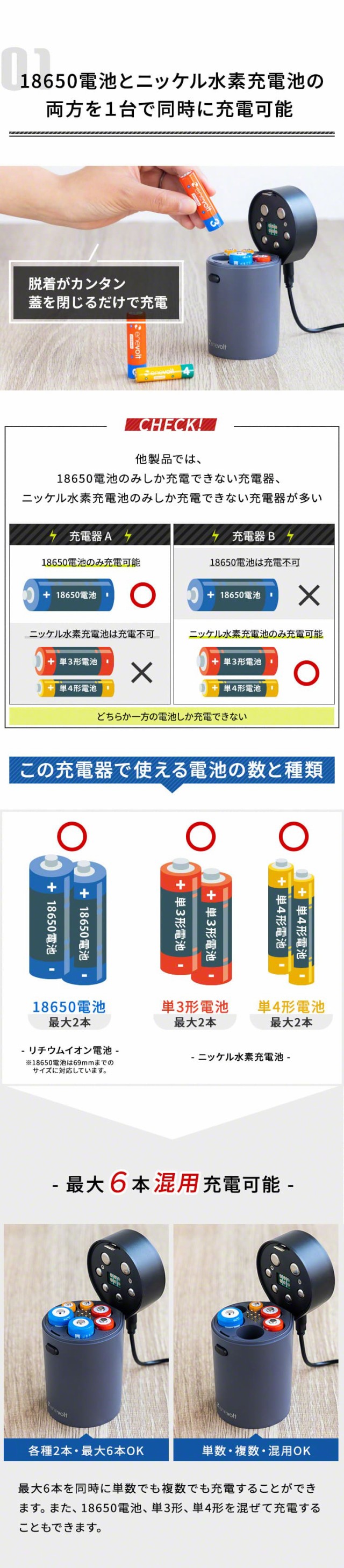 マルチ充電パワーバンク 18650 リチウムイオン 電池 ニッケル水素充電池 単3 単4 6スロット マルチ充電器 USB仕様 5V出力搭載  安全機能搭の通販はau PAY マーケット - スリーアールプラザ au PAY マーケット店 | au PAY マーケット－通販サイト