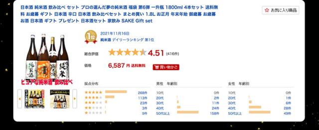 純米酒4本セット