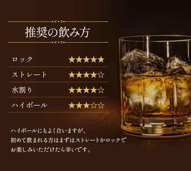 推奨の飲み方/ロック　星5/ストレート　星4/水割り　星4/ハイボール　星3/ハイボールにもよく合いますが、初めて飲まれる方はまずはストレートかロックでお楽しみいただけたら幸いです。