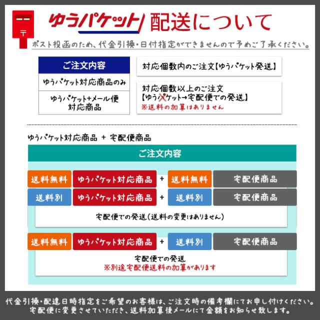 ゆうパケット配送