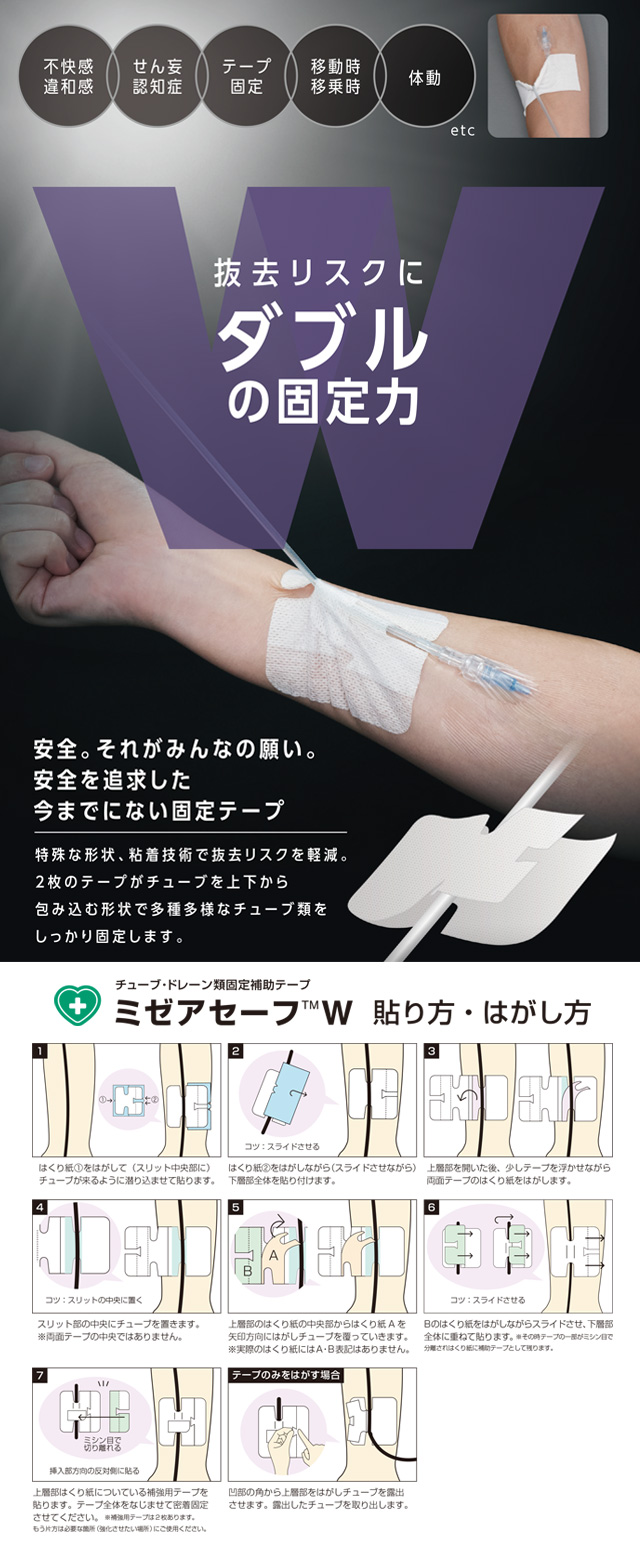 医療安全対策製品「ミゼアセーフ」の使用方法画像